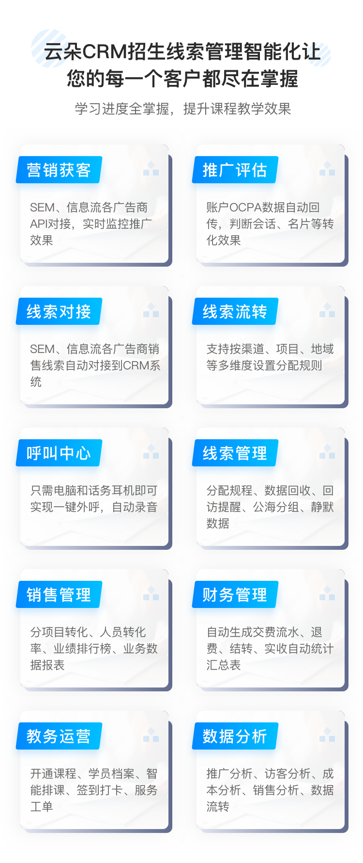 培訓(xùn)機構(gòu)如何利用流量型社群 0 成本招生？ 如何利用網(wǎng)絡(luò)課程賺錢 第4張