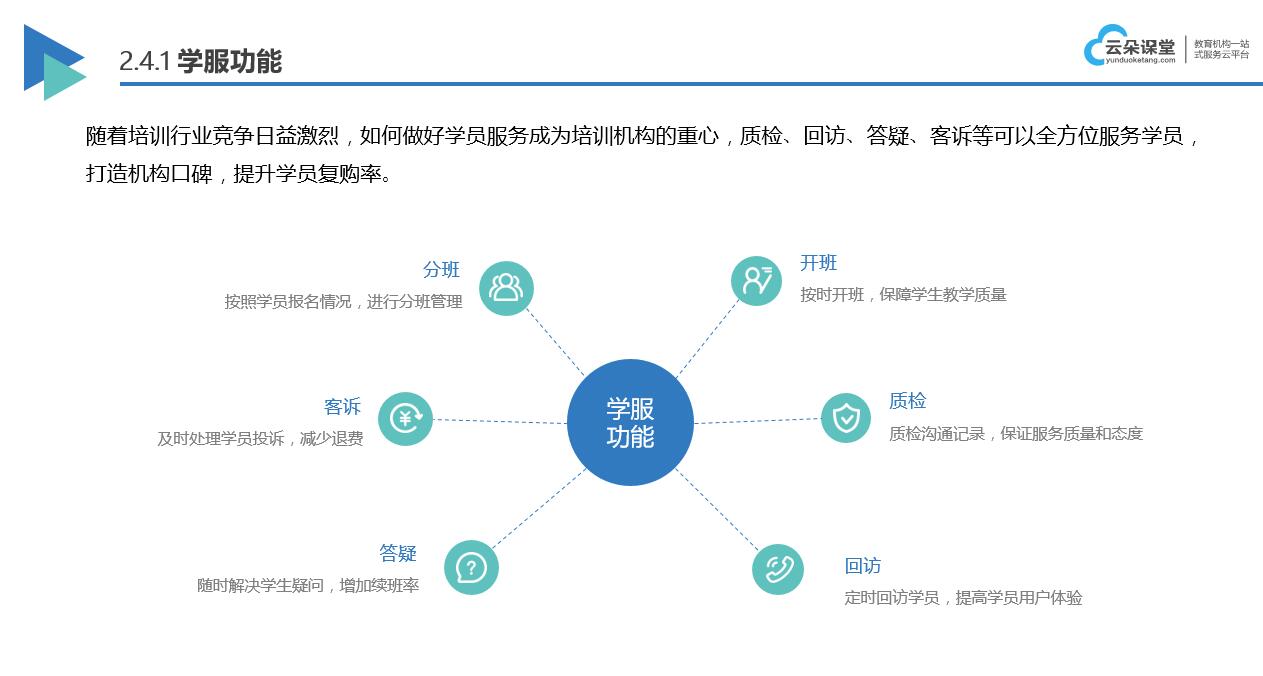 視頻教學(xué)平臺軟件哪個好_在線教學(xué)哪個平臺好? 直播課堂用什么平臺 在線視頻教育有哪些平臺 網(wǎng)上視頻教學(xué)平臺 視頻教學(xué)平臺軟件哪個好 搭建網(wǎng)校的平臺 課程直播及錄播平臺 線上課錄播平臺 在線課程直播和錄播平臺 第2張