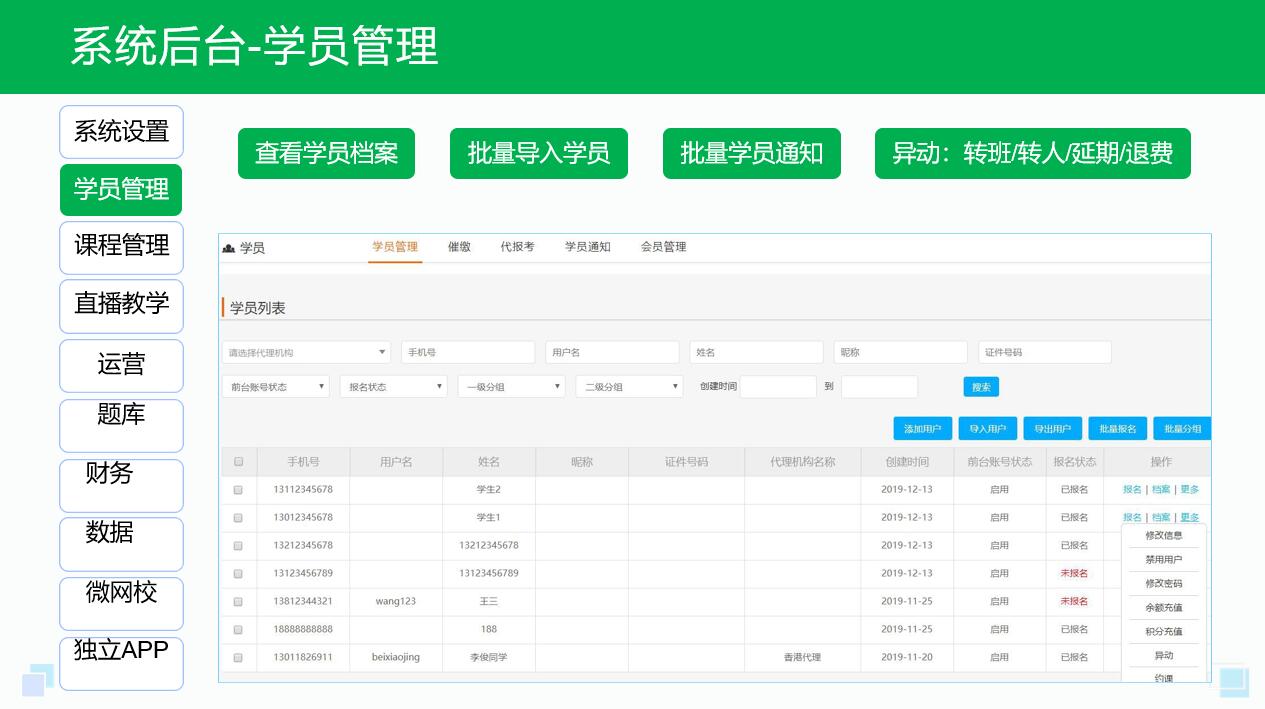 在線教育解決方案_在線教育解決方案有哪些？ 在線教育解決方案 在線上課用什么軟件好 搭建網(wǎng)校平臺 如何搭建在線教育平臺 在線教育系統(tǒng)解決方案 網(wǎng)校教育系統(tǒng)方案 網(wǎng)絡課程建設方案 在線教育平臺方案 學校線上教學實施方案 第4張