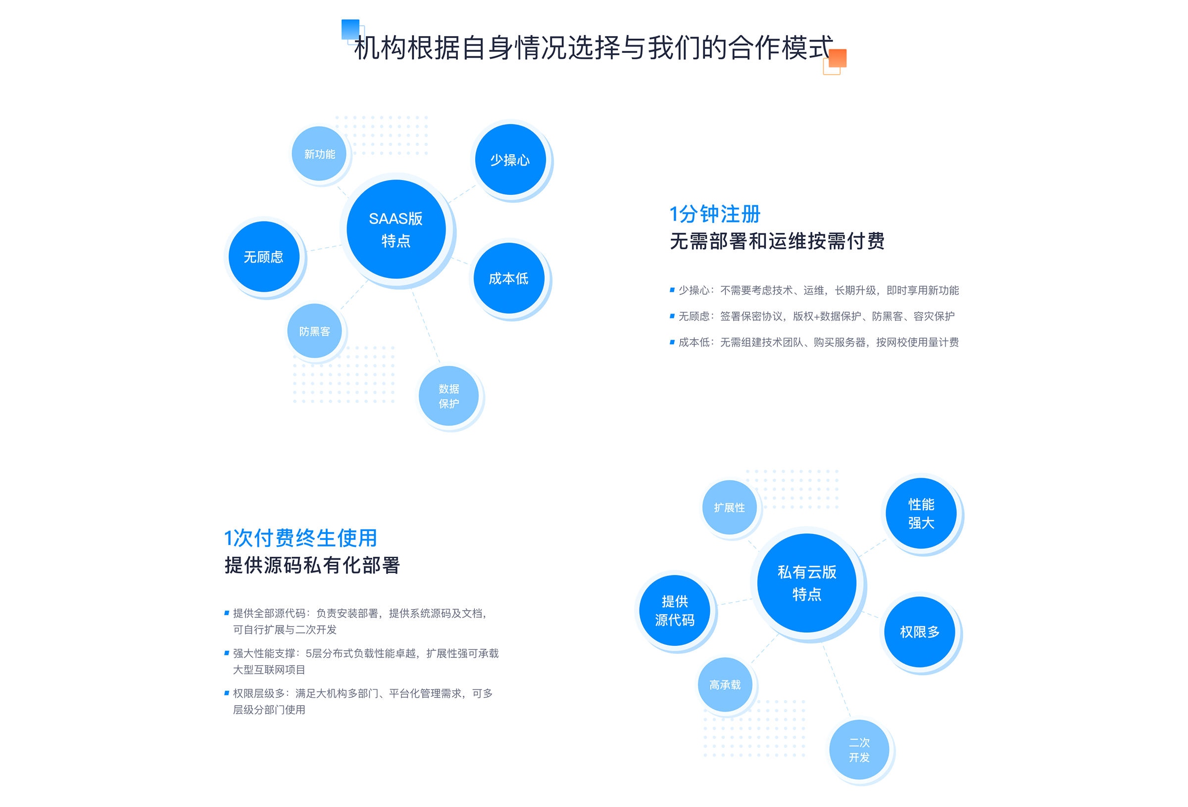 直播講課哪個軟件_直播課堂軟件有哪些? 如何網(wǎng)上開直播講課 什么軟件可以直播講課 直播講課用什么軟件 微信如何直播講課 老師直播講課平臺 什么平臺可以直播講課 第3張