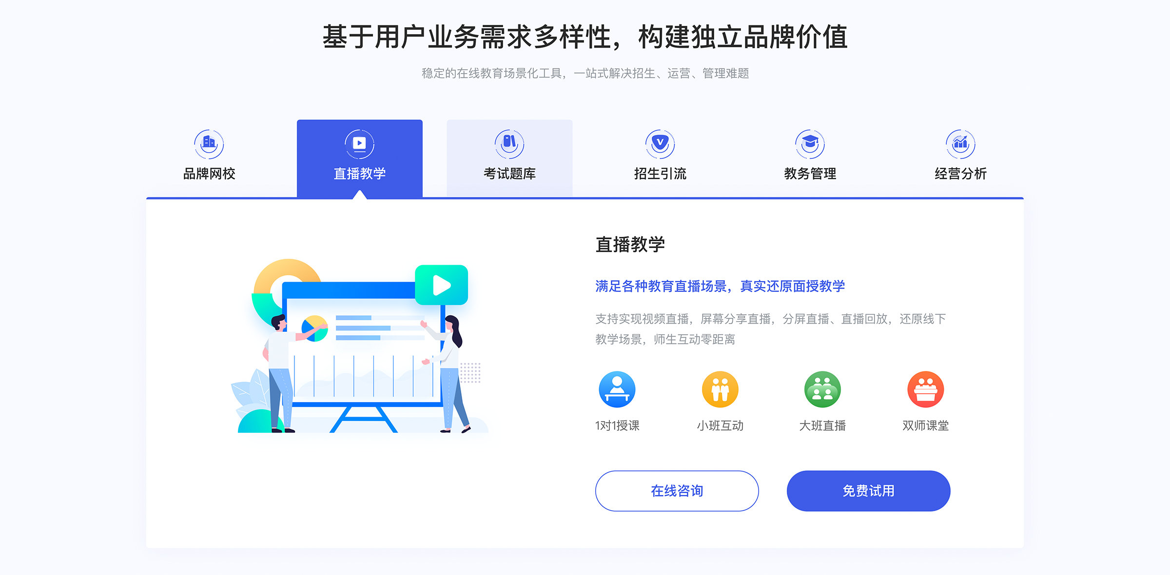 在線授課用什么軟件_在線授課軟件哪個好? 在線授課平臺哪個好 在線授課平臺軟件 哪個在線授課平臺比較好 網(wǎng)上在線授課平臺 在線授課直播平臺 什么軟件可以在線授課 哪些平臺可以在線授課 教育在線授課平臺 第2張