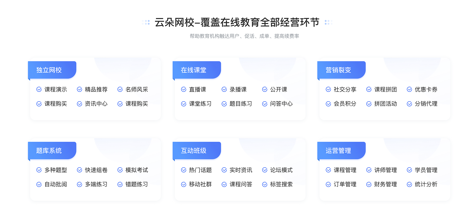 哪個網絡課堂平臺好_網絡課堂什么平臺好? 網絡課堂平臺有哪些 搭建網絡課堂平臺 網絡課堂平臺哪個好 網絡課堂平臺搭建 直播網絡課堂平臺 在線網絡課堂軟件 網絡課堂直播平臺系統(tǒng) 第4張