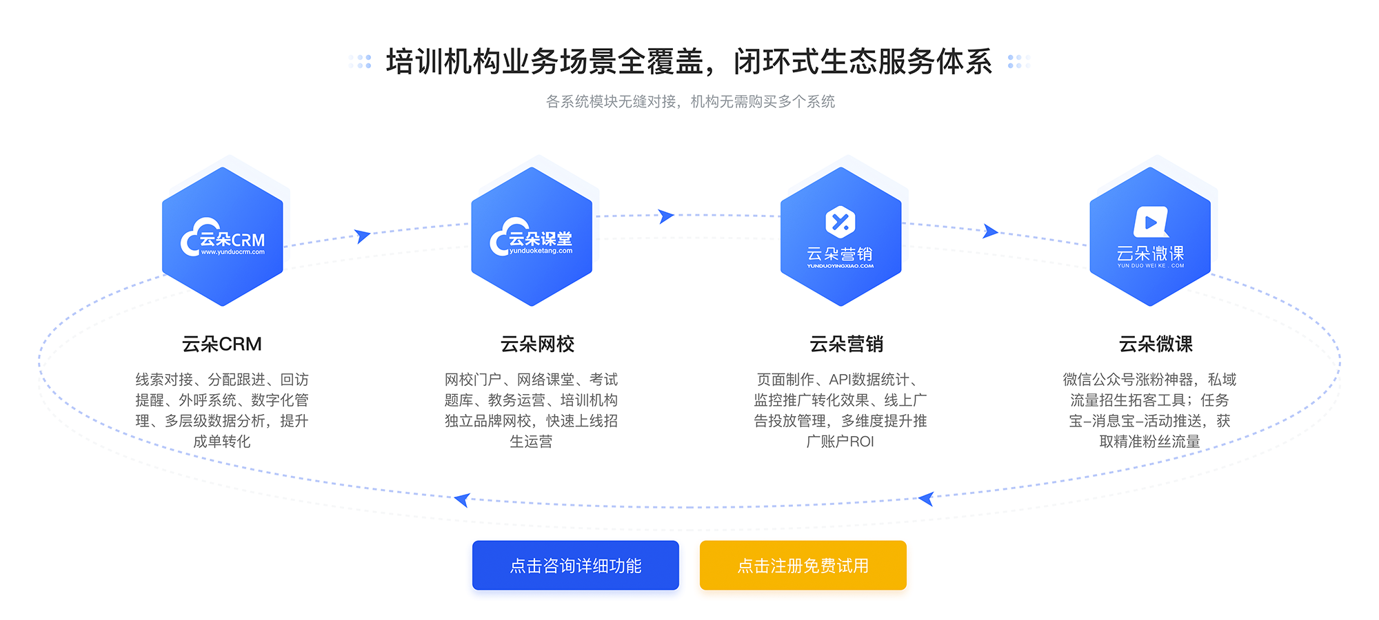 如何線上授課_如何進(jìn)行網(wǎng)上授課 線上授課平臺(tái)哪個(gè)好 線上授課平臺(tái)有哪些 線上授課有哪些平臺(tái) 線上授課用什么軟件 線上授課怎么有效互動(dòng) 第1張