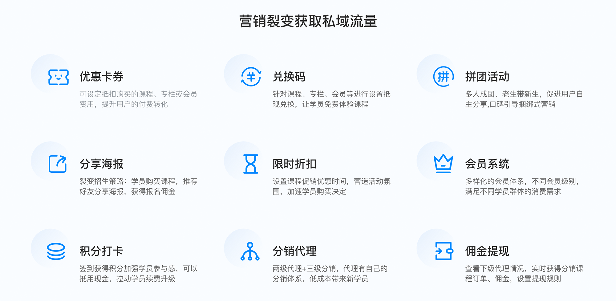 在線課堂怎樣用_在線課堂怎么上課？ 在線課堂系統(tǒng) 在線課堂哪個好 好用的在線課堂 教育平臺在線課堂 在線課堂軟件教學(xué) 第3張