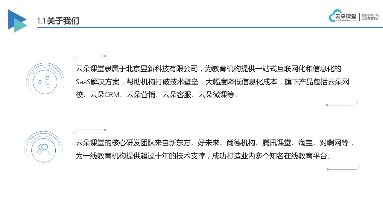 適合線上授課的軟件_老師網(wǎng)上講課用什么軟件? 線上授課用什么軟件 線上授課目前有哪些平臺 線上授課軟件哪個好 線上授課平臺有哪些 第2張