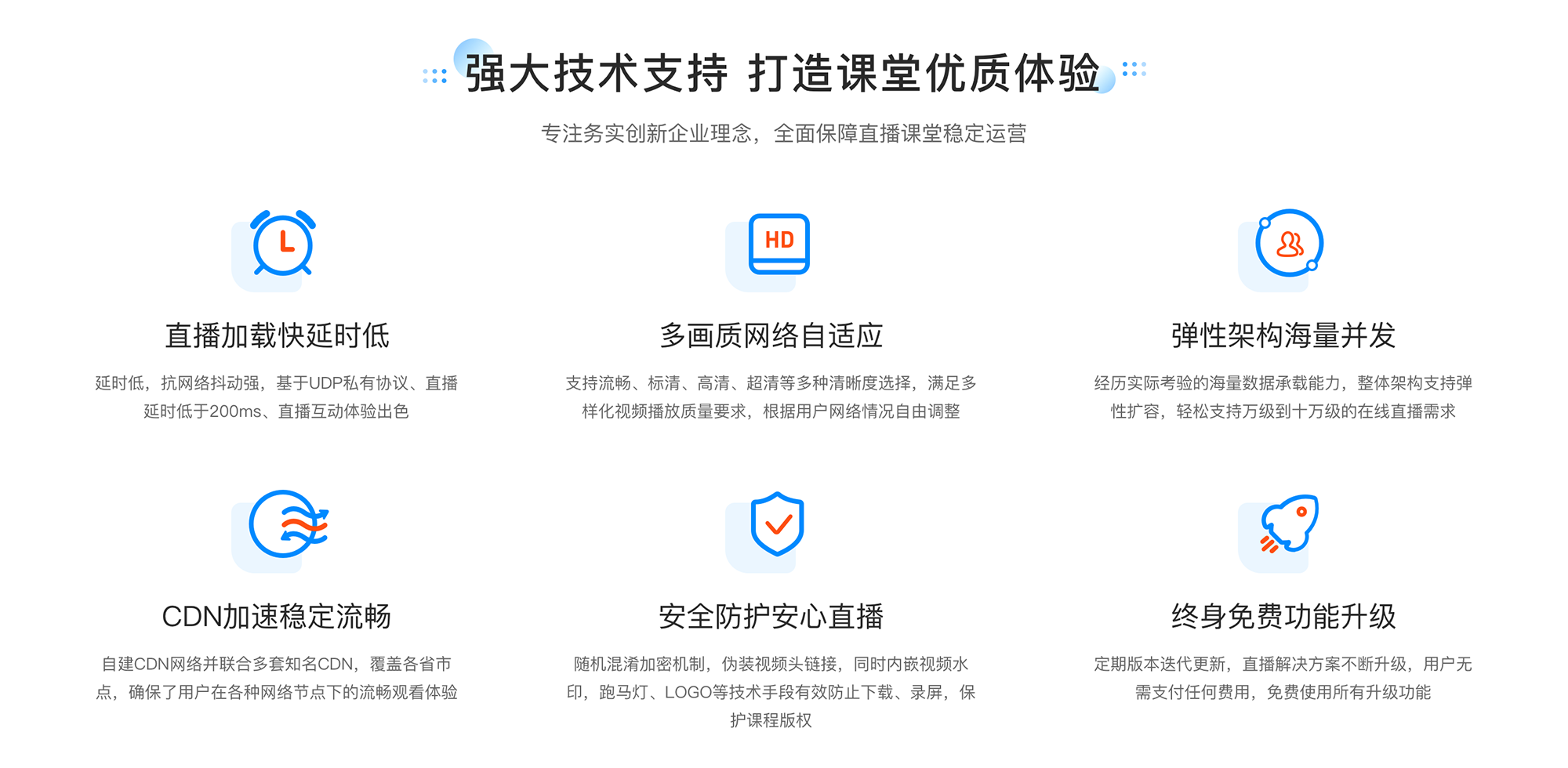 課堂教學軟件app_app教學軟件 網上課堂app哪個好 網課在線課堂app 第1張