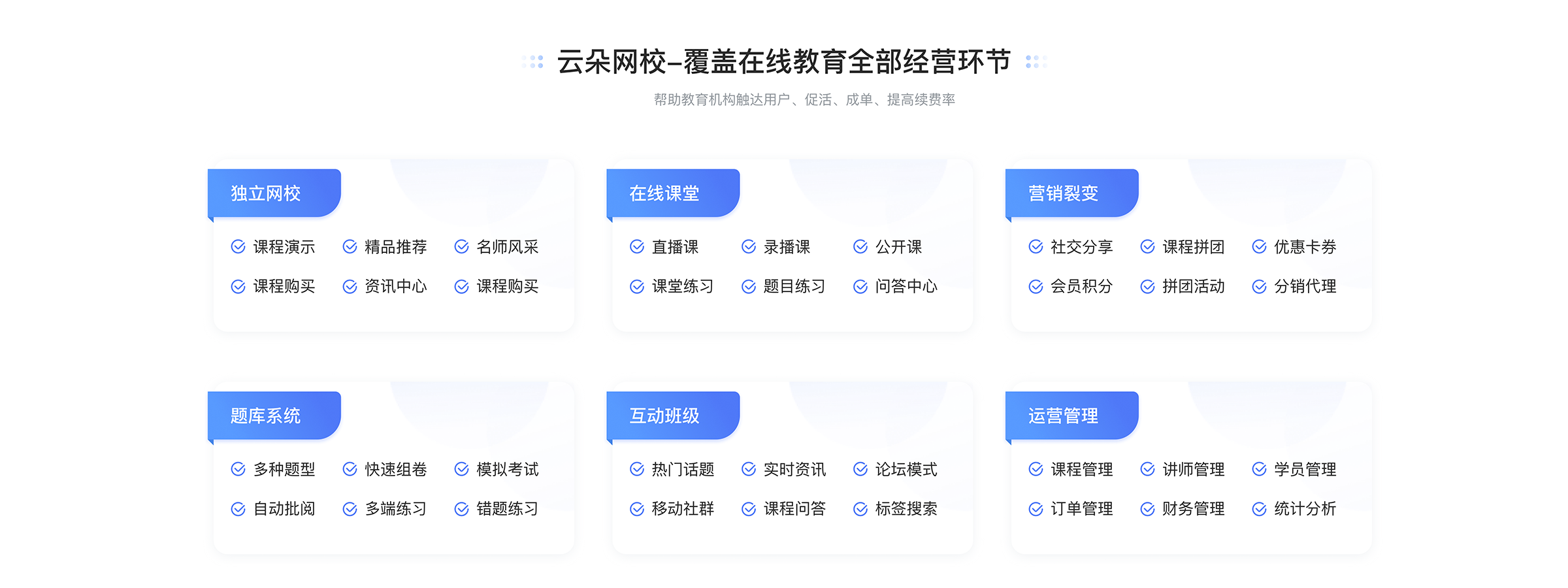 在線直播課堂平臺(tái)_直播授課用什么平臺(tái)? 在線直播課堂平臺(tái) 在線直播課堂軟件 第2張