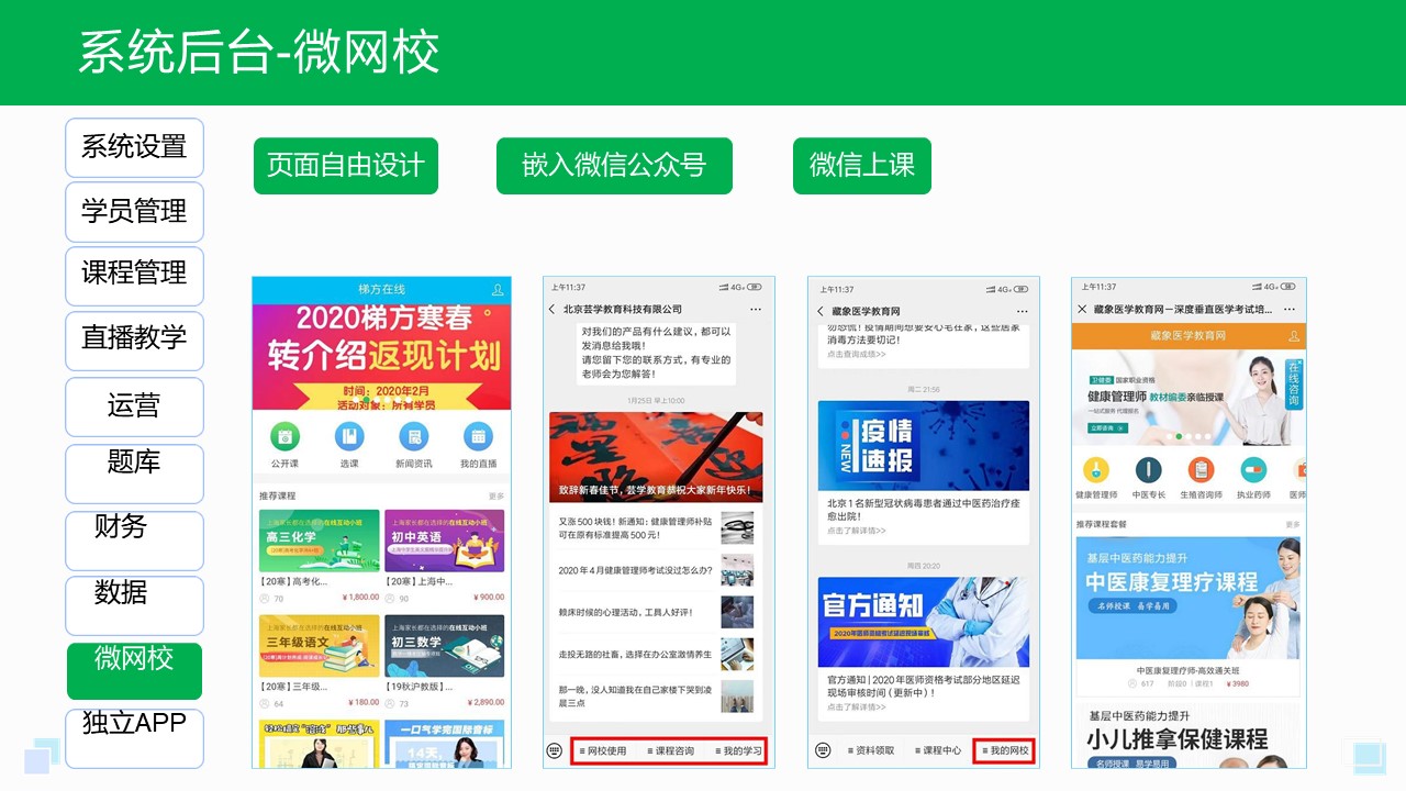 網(wǎng)校網(wǎng)課系統(tǒng)開發(fā)_網(wǎng)課軟件開發(fā)_網(wǎng)課平臺(tái)開發(fā) 搭建網(wǎng)校系統(tǒng)平臺(tái) 搭建網(wǎng)校平臺(tái) 第2張