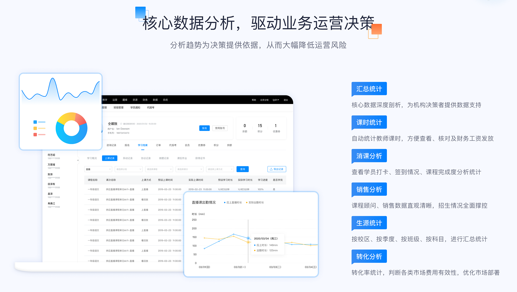 在線教育平臺(tái)有哪些_在線教育直播平臺(tái)_云朵課堂 在線教育平臺(tái)有哪些 在線教育直播平臺(tái) 第5張