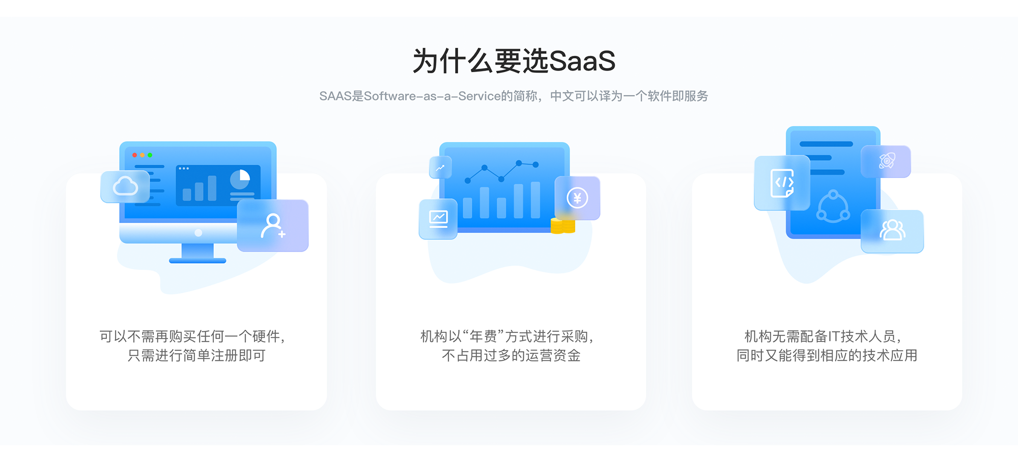 saas教育系統(tǒng)_教育類saas_教育培訓(xùn)saas平臺  在線教育saas系統(tǒng) saas教育平臺 第1張