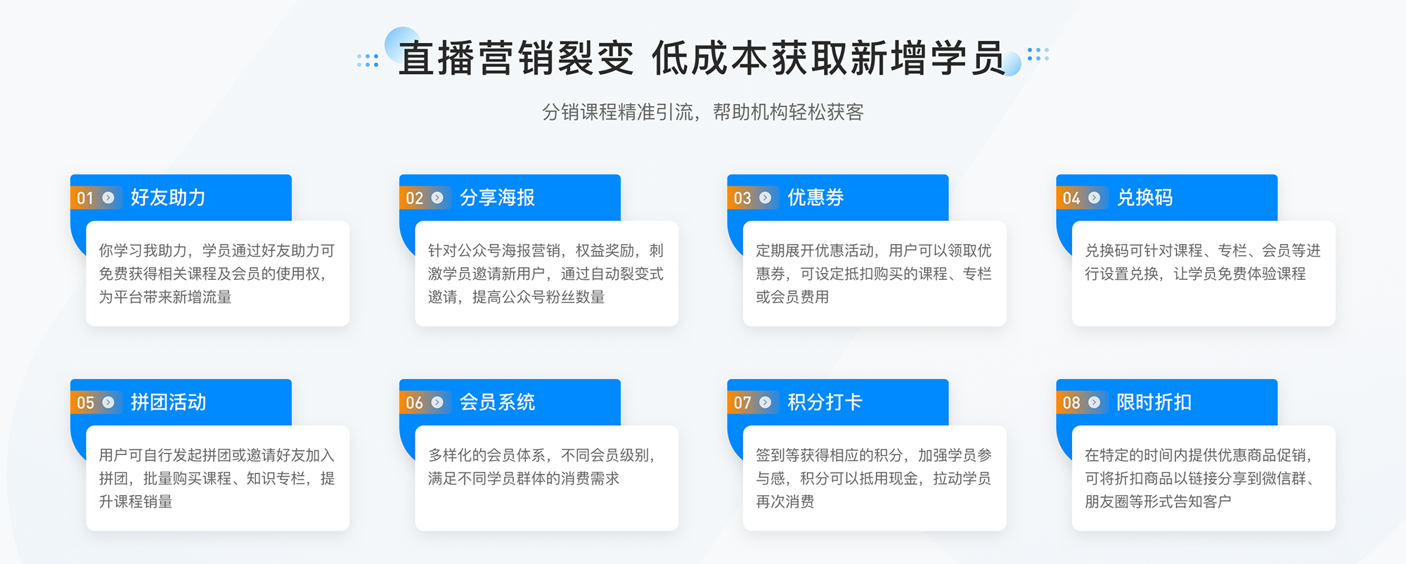 在線企業(yè)教育培訓平臺_比較好的在線教育培訓平臺有哪些？ 在線教育培訓平臺 在線課程培訓平臺 企業(yè)在線培訓平臺 企業(yè)培訓在線平臺 第4張