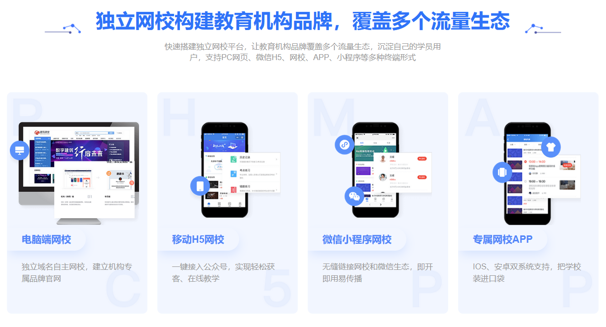 在線教學(xué)軟件APP_在線教學(xué)軟件app哪個(gè)好用 網(wǎng)校在線課堂app 在線課堂app哪個(gè)好 在線教學(xué)app 第4張