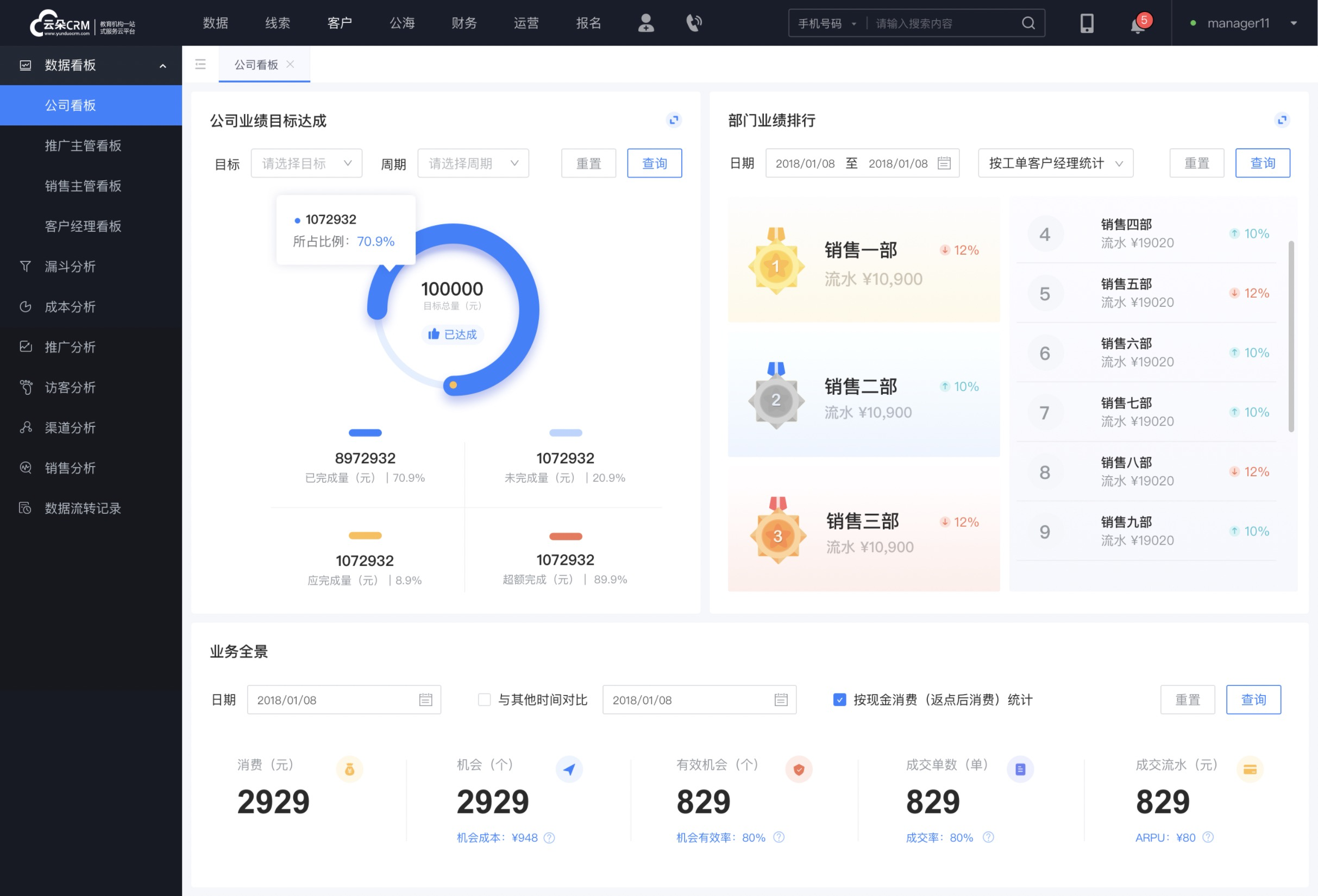 crm管理軟件_在線CRM管理軟件 在線CRM crm軟件系統(tǒng)運(yùn)用 第4張