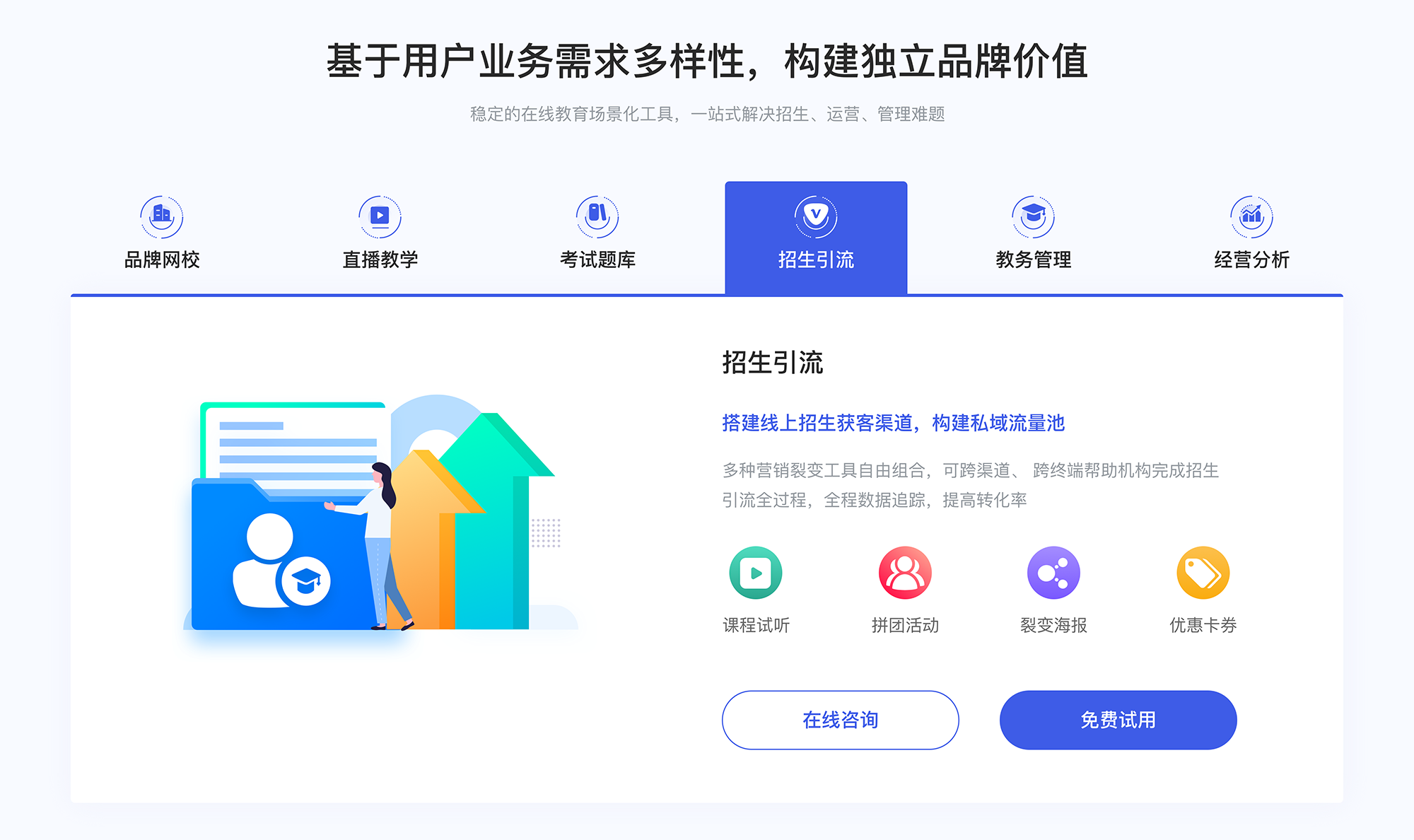 微課堂_微課平臺(tái)搭建方案 微課堂在線教學(xué)平臺(tái) 微課堂 第4張