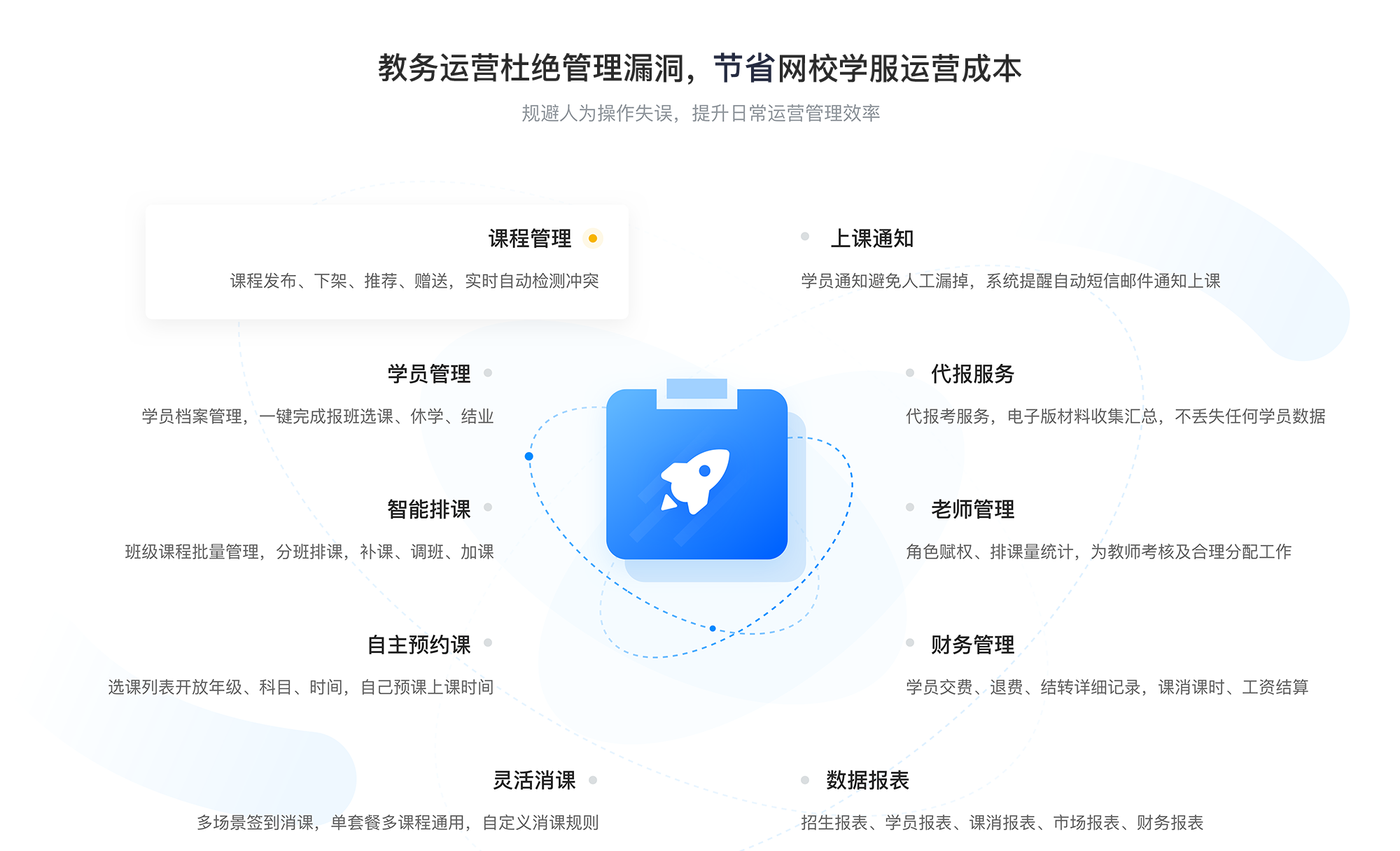 錄播課程用什么軟件好-錄播課程平臺(tái)哪個(gè)好? 錄播課程平臺(tái)哪個(gè)好 錄播課程用什么軟件好 錄播課用什么軟件 線上錄播課程怎么做 第3張