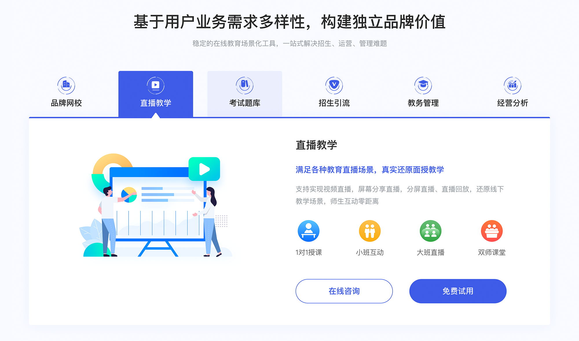 微課堂教學(xué)_微課平臺(tái)_有哪些_怎么選？ 微課堂 微課堂在線教學(xué)平臺(tái) 微課堂在線課堂平臺(tái) 微課堂在線課程平臺(tái) 第3張