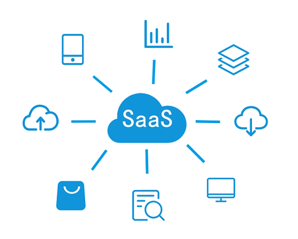 saas模式-saas部署-saas服務(wù)平臺(tái) saas平臺(tái) saas平臺(tái)有哪些 第1張