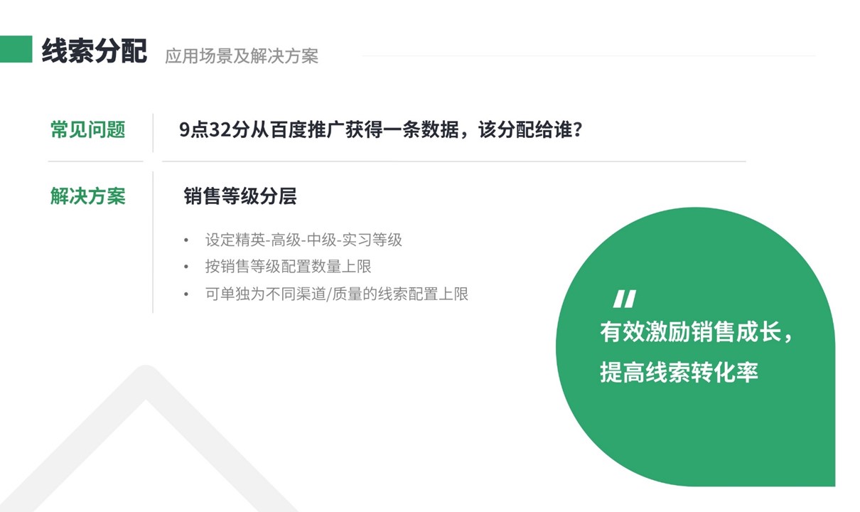 招生crm_學(xué)校招生方向的crm系統(tǒng)_云朵crm 在線CRM 教育crm 培訓(xùn)crm 云朵CRM crm軟件系統(tǒng)運(yùn)用 第2張