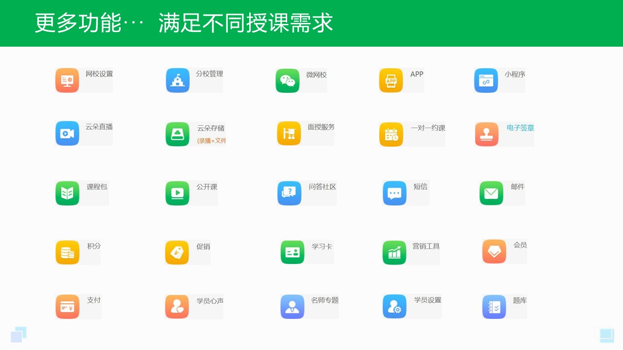 線上授課用什么軟件比較好_線上教學(xué)軟件哪個(gè)好? 線上授課用什么軟件比較好 線上授課軟件 線上授課用什么軟件 線上教學(xué)用什么軟件 用什么軟件可以在線上課 線上教學(xué)軟件哪個(gè)好 第2張