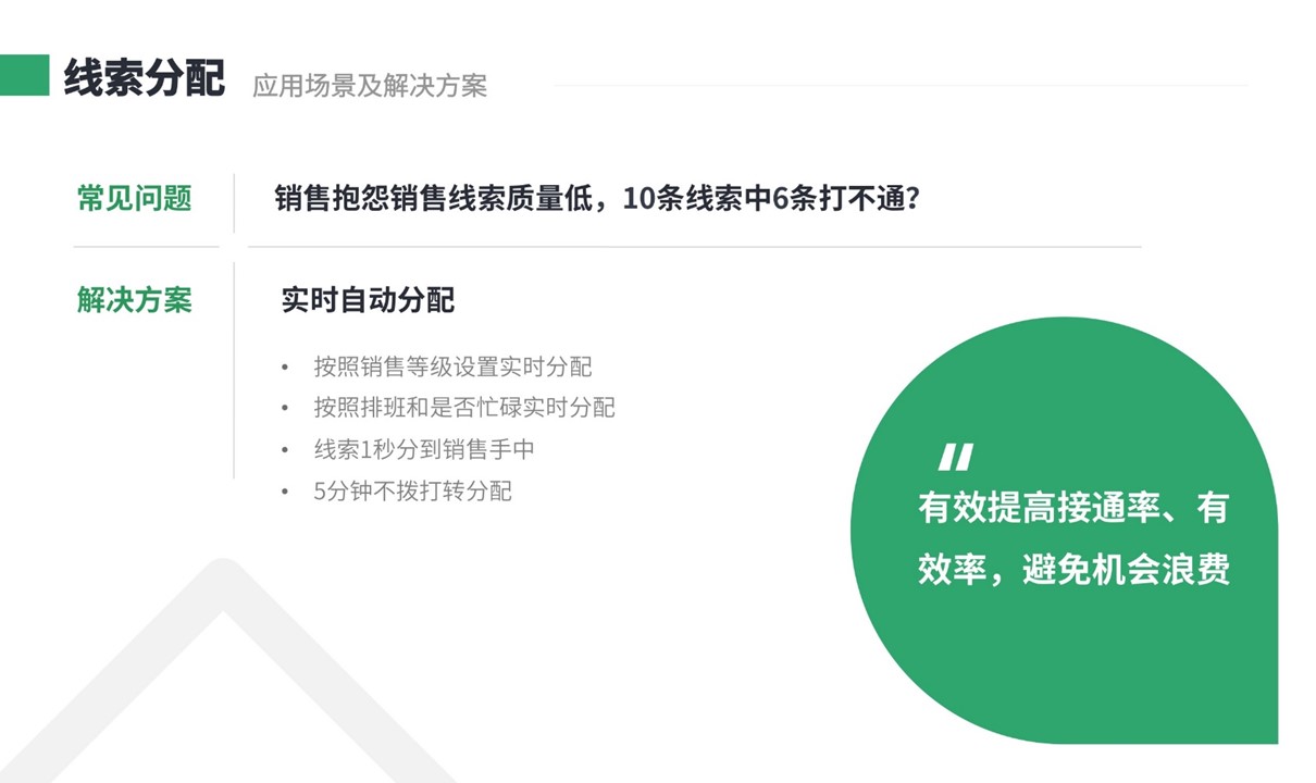 銷售行業(yè)crm系統(tǒng)_企業(yè)培訓crm_云朵CRM 教育crm 在線CRM 培訓crm 云朵CRM 第4張