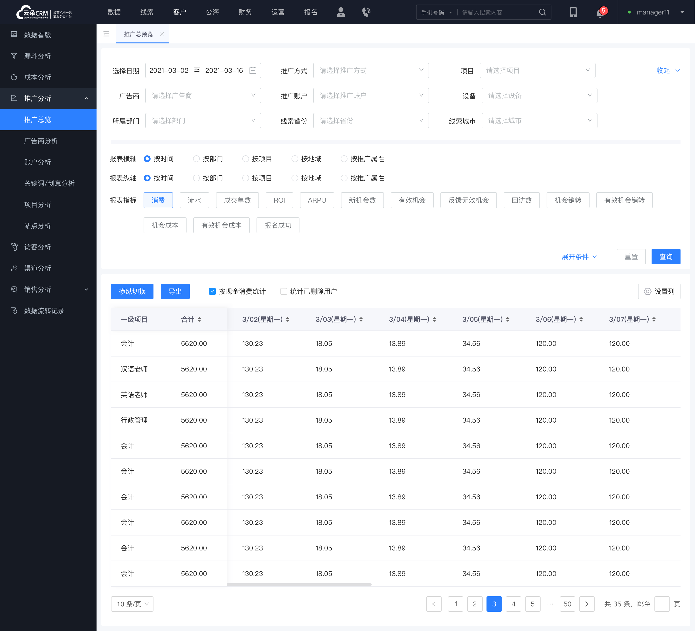 培訓機構的crm系統(tǒng)_教育機構crm系統(tǒng)_云朵CRM 在線CRM 教育crm 培訓crm 云朵CRM 第3張