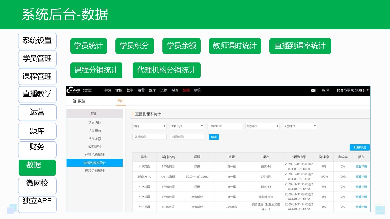 錄制課程視頻用什么軟件_培訓機構(gòu)怎么做課程軟件？ 錄播課堂 錄播課用什么軟件 教學錄播系統(tǒng)哪個好 錄播軟件哪個好用 第4張