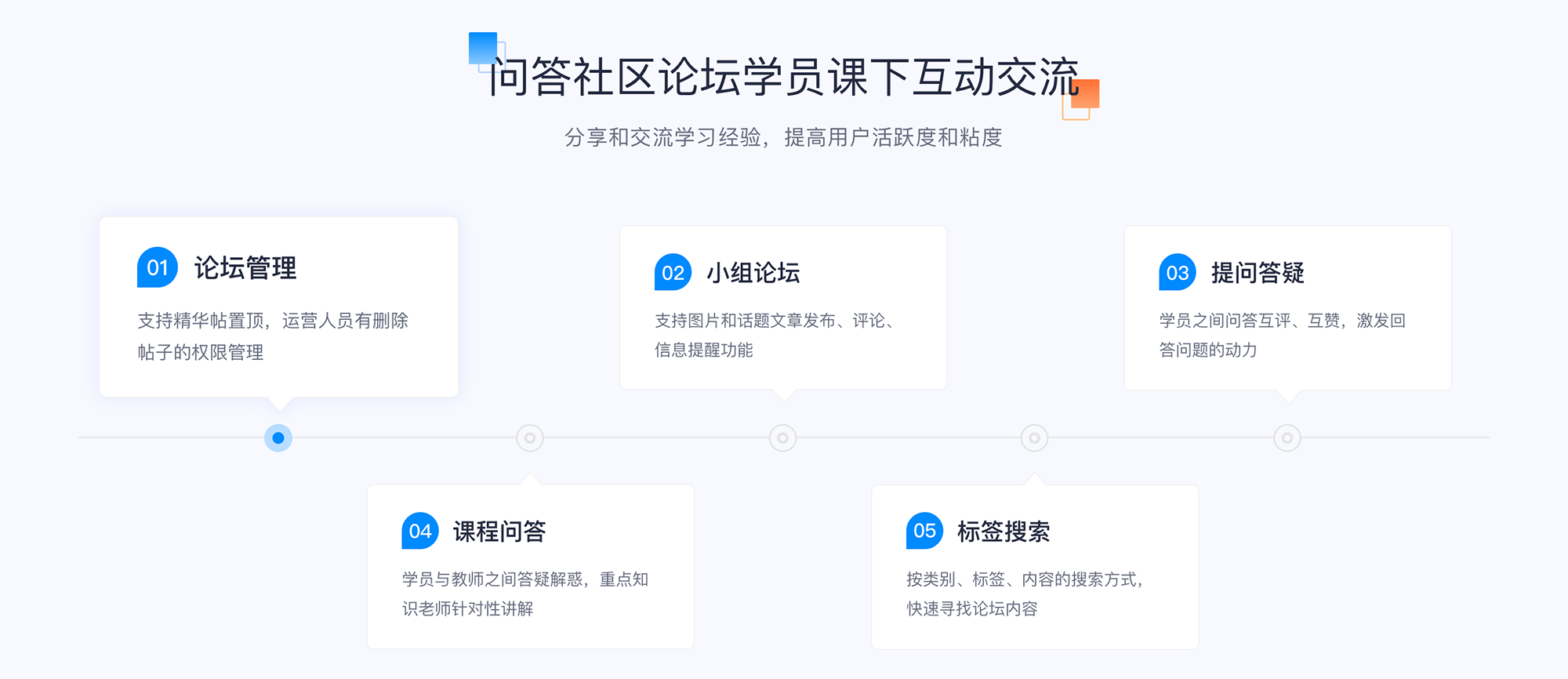 錄制課程視頻用什么軟件_培訓機構(gòu)怎么做課程軟件？ 錄播課堂 錄播課用什么軟件 教學錄播系統(tǒng)哪個好 錄播軟件哪個好用 第7張