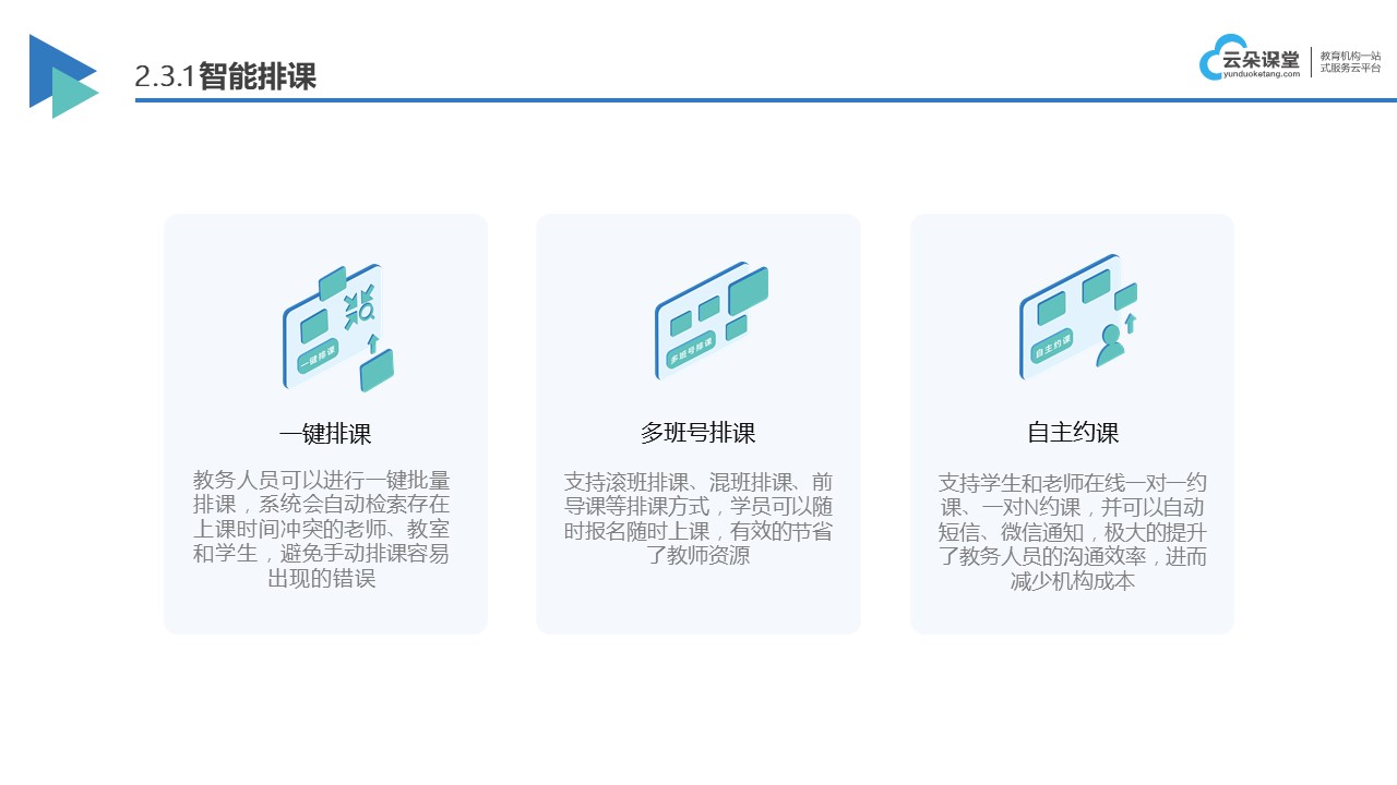 在線教育直播軟件制作_培訓(xùn)機(jī)構(gòu)在線教育直播軟件開(kāi)發(fā) 直播教學(xué)平臺(tái) 在線教育直播系統(tǒng)開(kāi)發(fā) 在線直播課堂軟件 在線直播教學(xué) 第8張