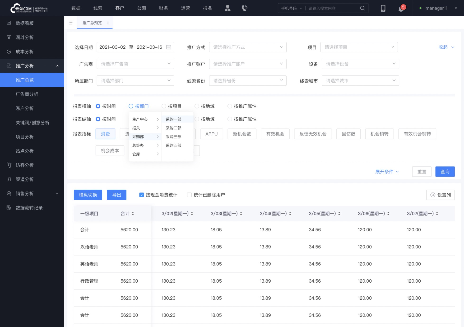 教育機構(gòu)客戶管理系統(tǒng)-教育機構(gòu)客戶管理系系統(tǒng)功能  教務系統(tǒng)管理系統(tǒng) 學校教務管理系統(tǒng) 第1張