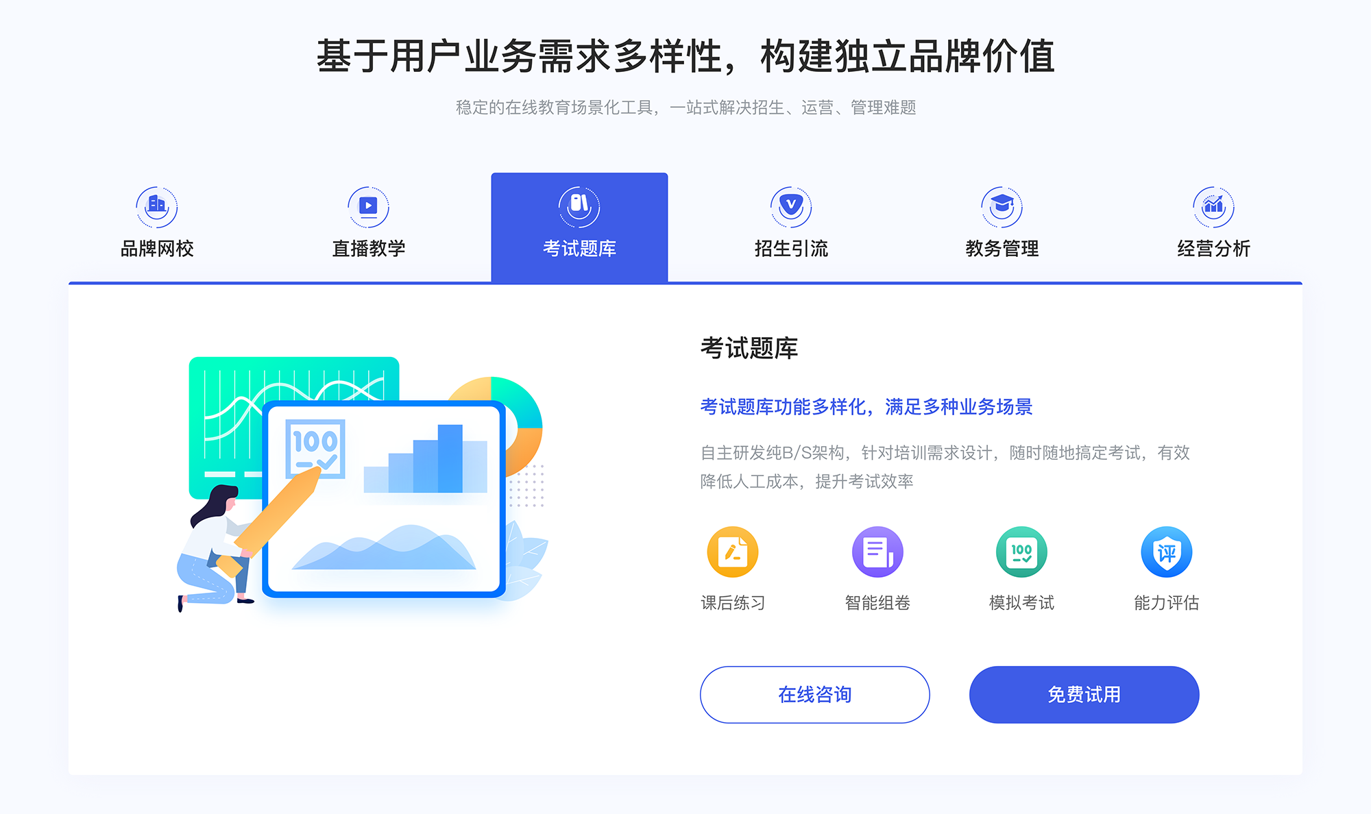 教育培訓類app開發(fā)-網(wǎng)課平臺搭建-云朵課堂 教育app定制 云朵課堂 第2張