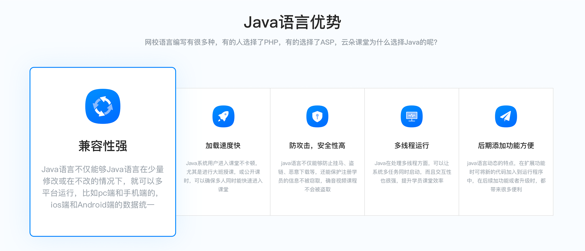 教育直播費(fèi)用-課程開發(fā)實施方案-云朵課堂 教育直播平臺 直播課程開發(fā) 第2張