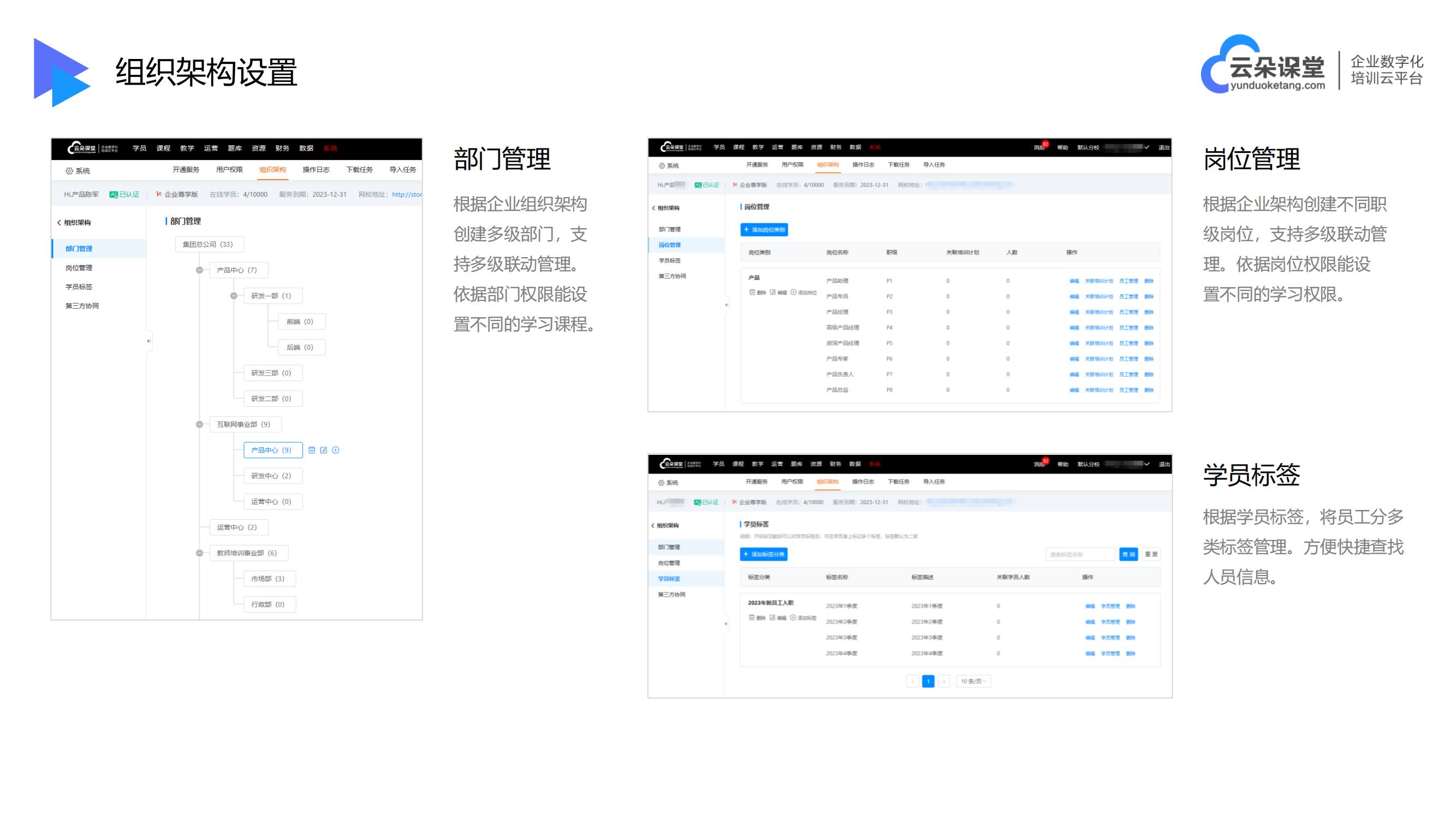 教育機(jī)構(gòu)的培訓(xùn)平臺(tái)-適合教學(xué)的直播平臺(tái)-云朵課堂 在線教育培訓(xùn)平臺(tái) 教育在線直播平臺(tái) 第4張