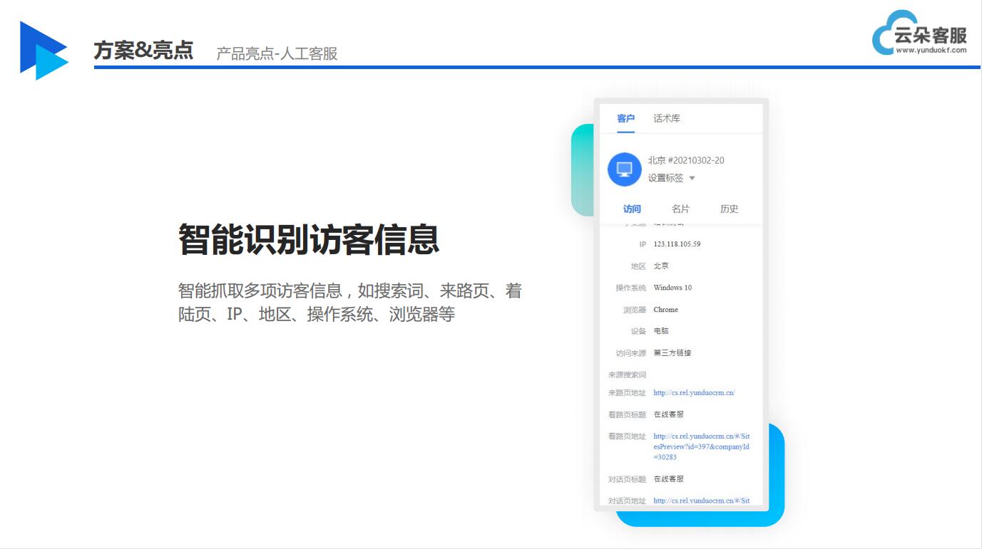 AI智能客服-在線人工客服-云朵索電機(jī)器人 索電機(jī)器人 第5張