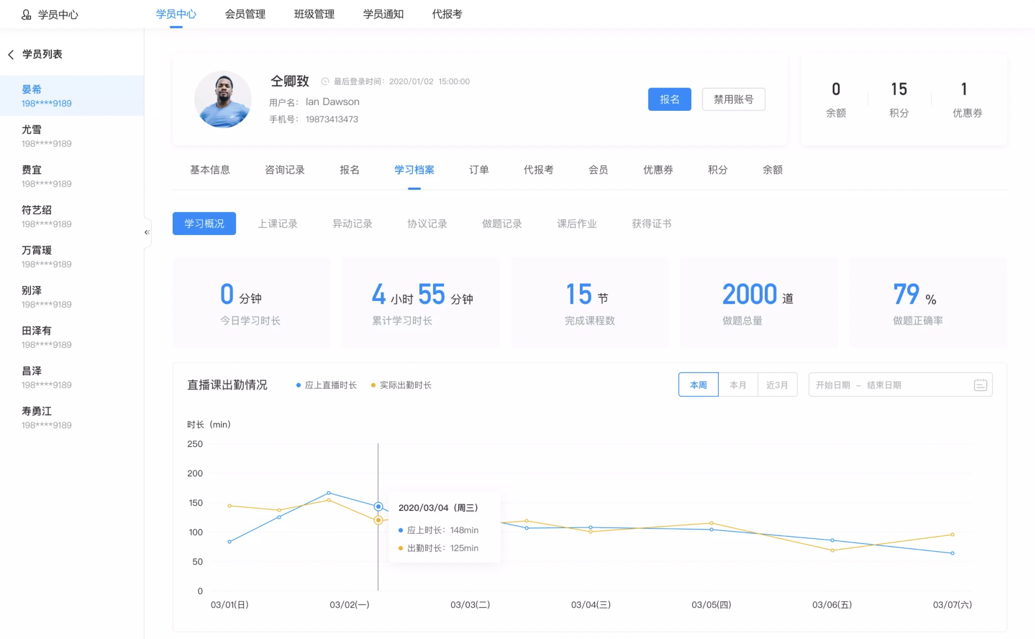 招生crm-云朵scrm-云朵crm 培訓(xùn)crm 教育crm 在線CRM 第4張