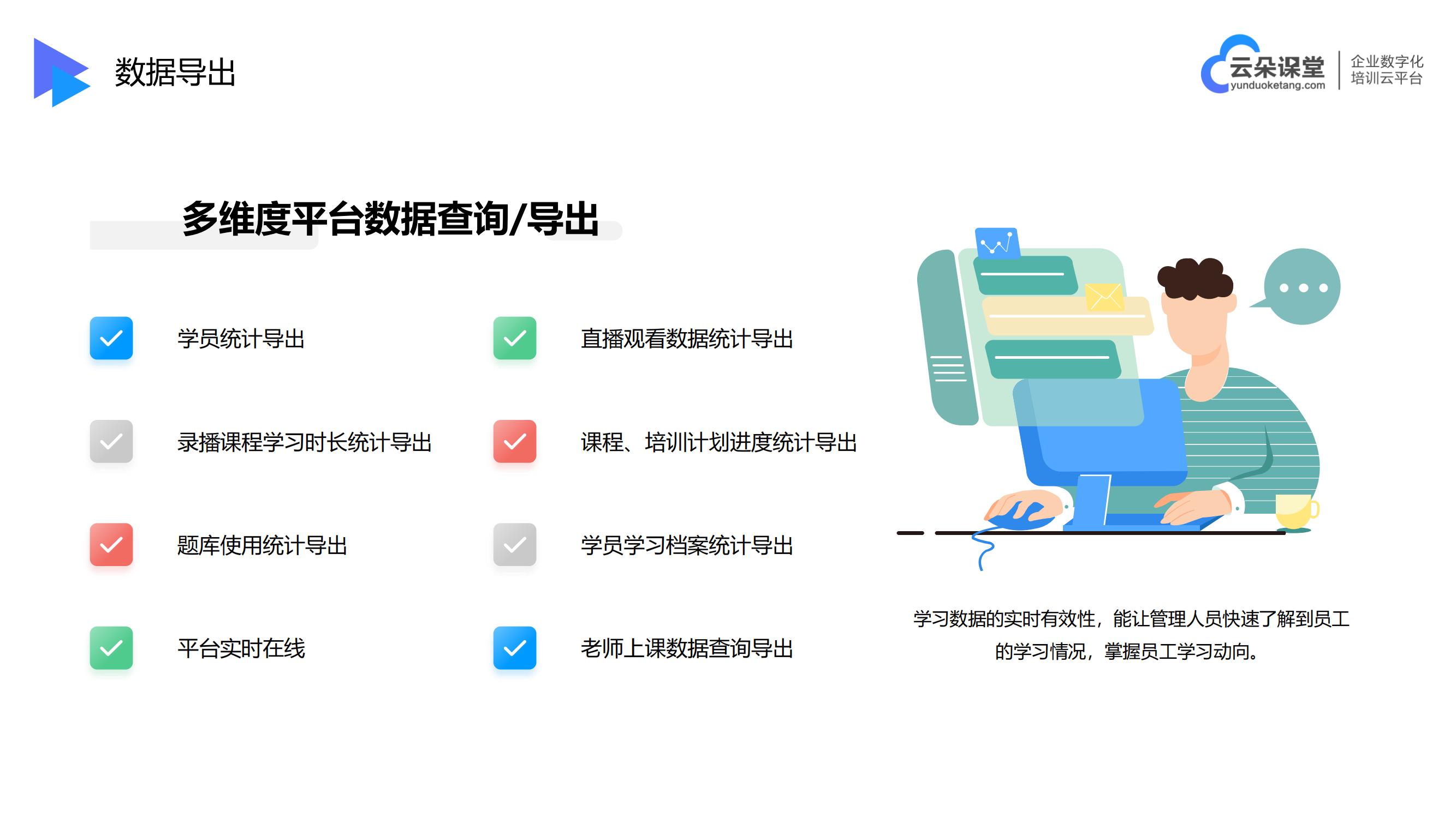 教育在線培訓平臺_網(wǎng)上教育培訓機構_云朵課堂 企業(yè)在線培訓平臺系統(tǒng) 網(wǎng)上教育培訓機構 第4張