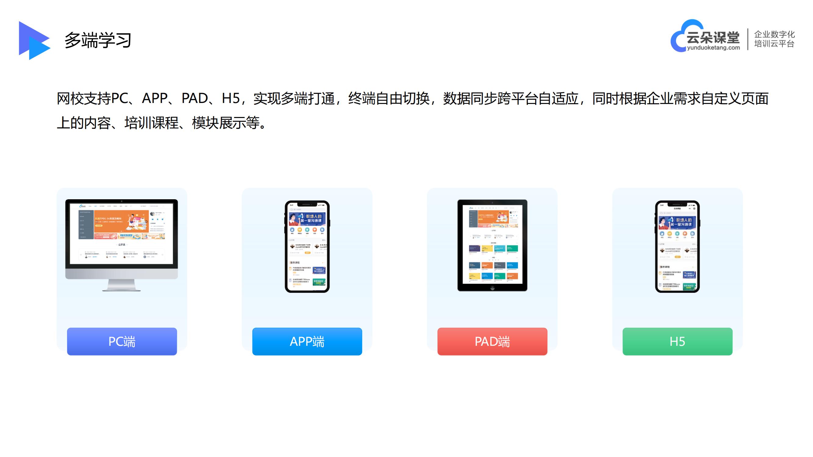 培訓平臺系統(tǒng)_在線培訓教育平臺_云朵課堂 企業(yè)在線培訓平臺系統(tǒng) 在線培訓系統(tǒng)哪家好 第4張
