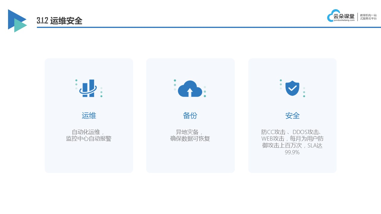 微信教育軟件-在微信上直播教學(xué)-云朵課堂 微信如何在線直播 如何微信直播講課 第8張