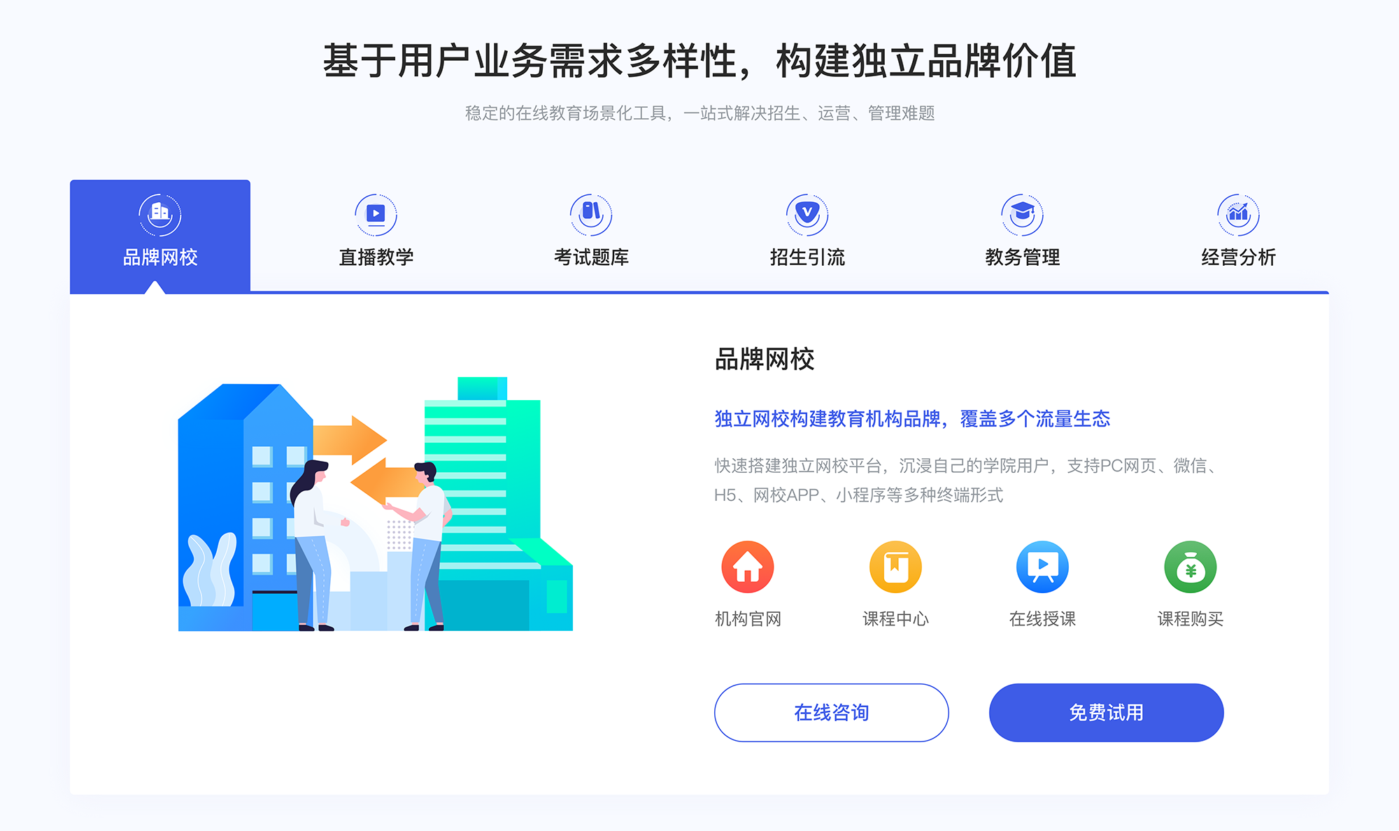 網(wǎng)校在線課堂-教育課程app源碼-云朵課堂 網(wǎng)校在線課堂app 教育課堂在線直播 第2張