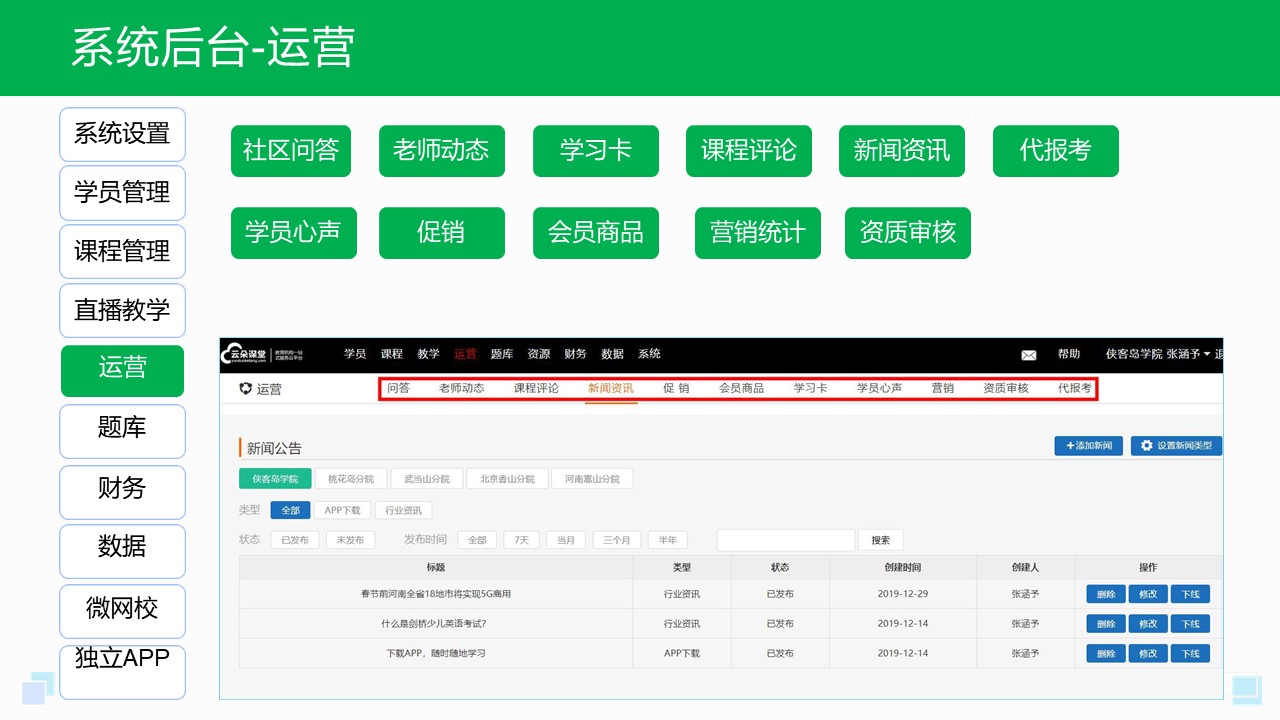 直播課-網校搭建平臺哪個最好-云朵課堂 怎么開直播課程 網校搭建平臺哪個好 第6張