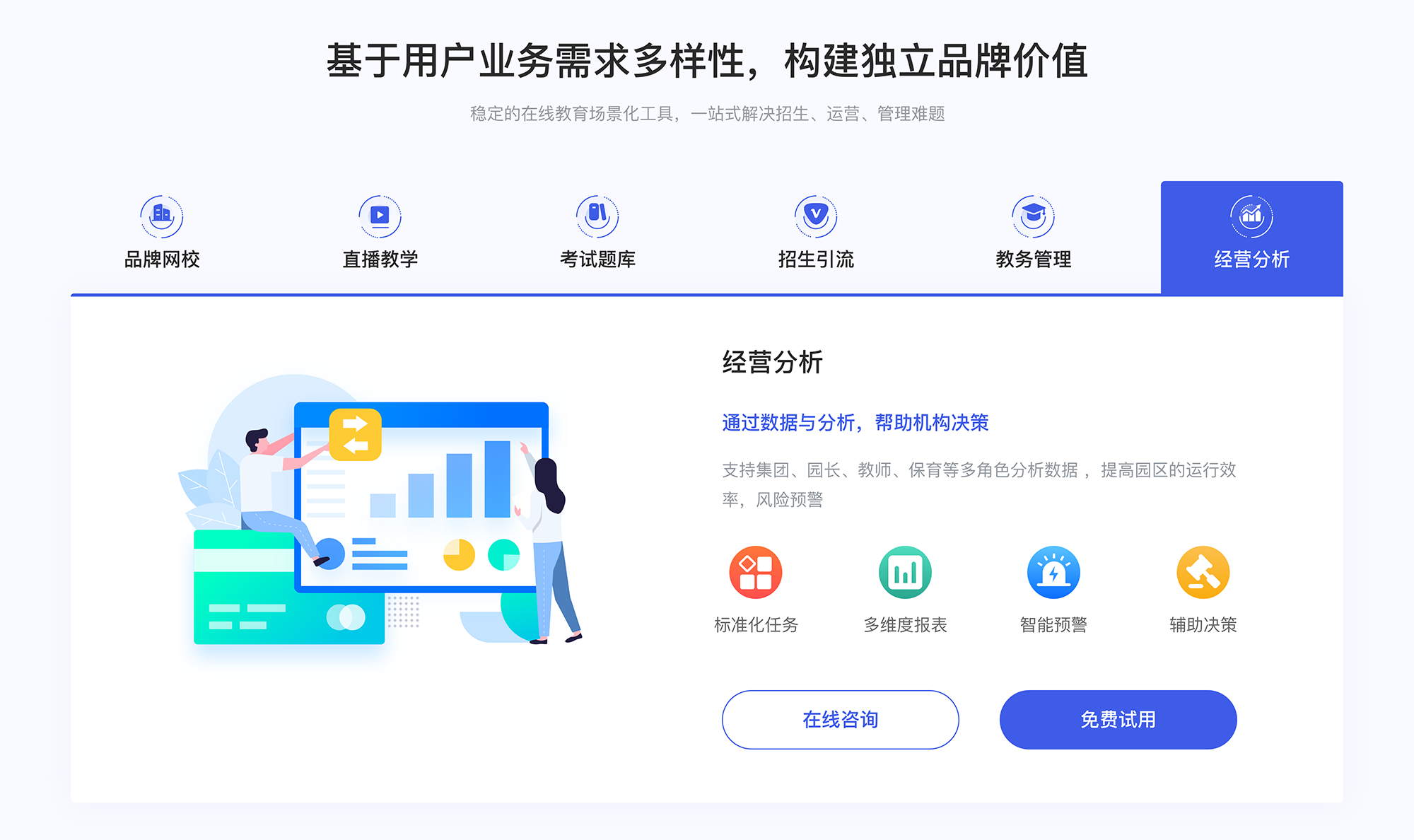 錄制視頻課程_錄課視頻_云朵課堂 錄播課用什么軟件 錄播課程平臺(tái)哪個(gè)好 第3張