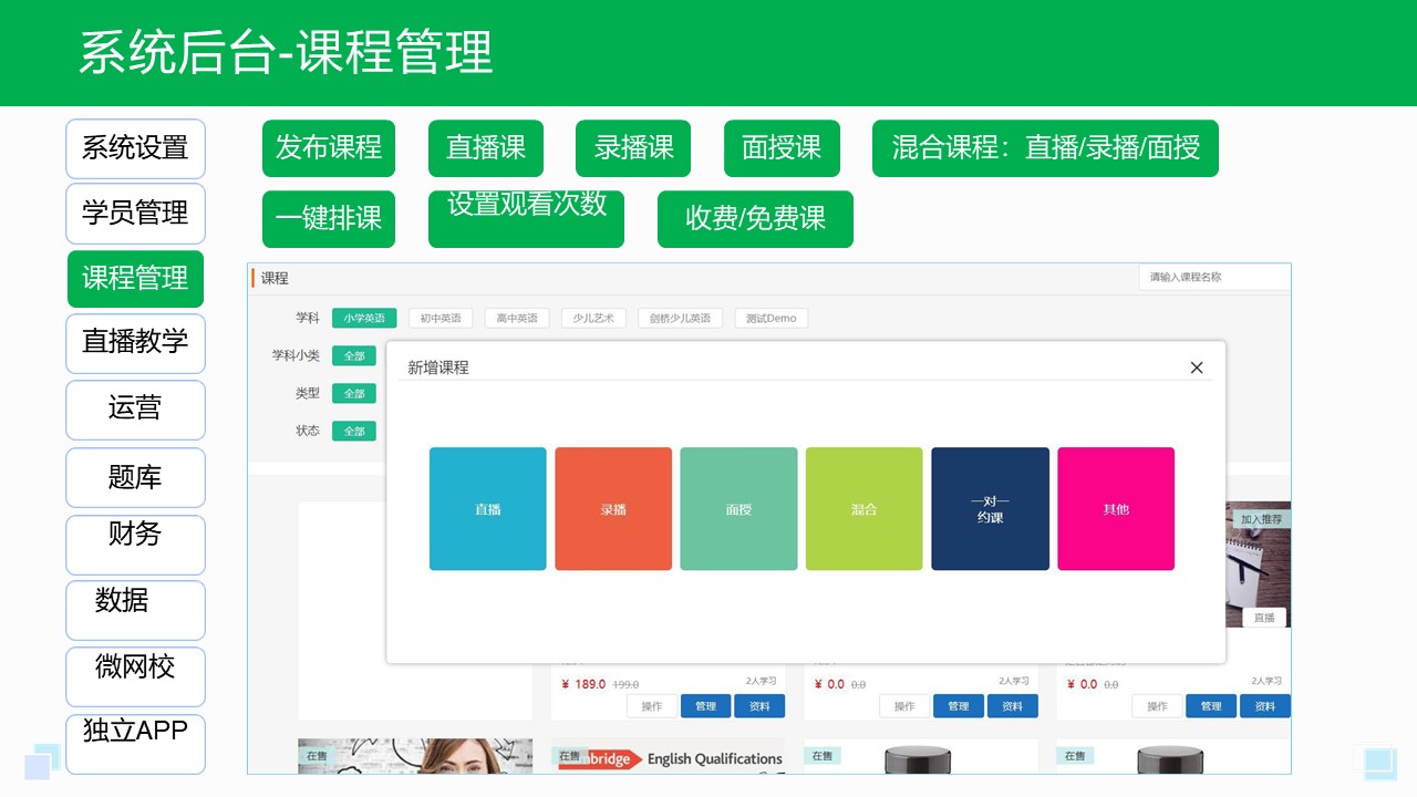 賣課程平臺(tái)_為教育機(jī)構(gòu)選擇合適的課程銷售平臺(tái)	 網(wǎng)上收費(fèi)課程平臺(tái)怎么做 第4張