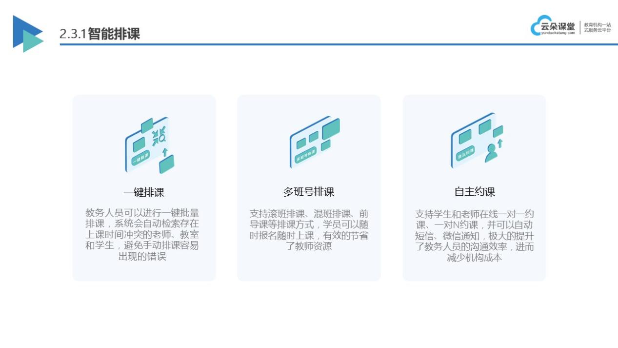 職業(yè)教育遠程教育平臺_為職業(yè)教育機構(gòu)搭建定制化遠程教育平臺 在線教育平臺有哪些 在線教育平臺的開發(fā) 線上教育平臺哪個好 第2張