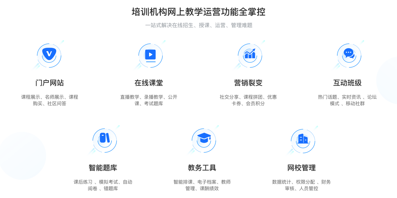 互聯(lián)網(wǎng)教學(xué)平臺(tái)有哪些_為教育機(jī)構(gòu)推薦幾款優(yōu)質(zhì)的互聯(lián)網(wǎng)教學(xué)平臺(tái) 線上教學(xué)平臺(tái)有什么 線上教學(xué)平臺(tái)哪個(gè)好 網(wǎng)上直播教學(xué)平臺(tái) 第1張