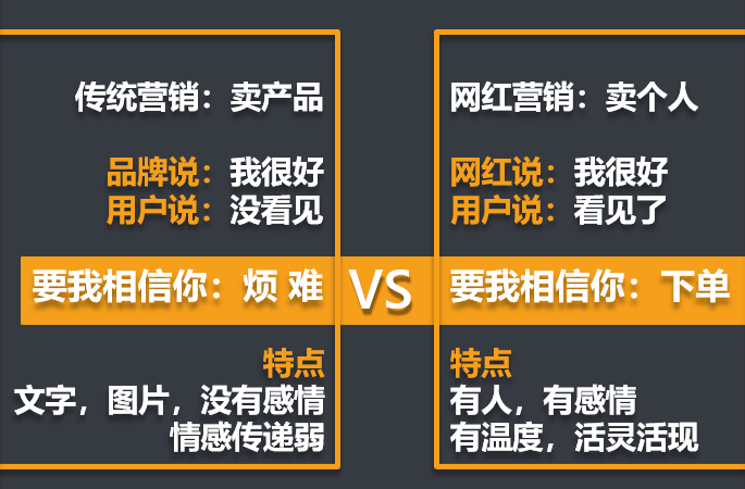 6年教育推廣經(jīng)驗(yàn)總結(jié)教你「4招」抓住短視頻流量紅利精準(zhǔn)招生 第2張