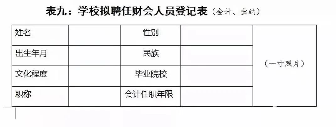 超全教育培訓(xùn)機(jī)構(gòu)辦學(xué)許可證申請(qǐng)流程「附詳細(xì)步驟」趕快收藏 第10張