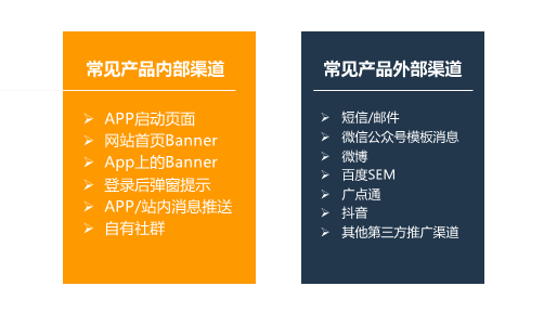 如何在3天漲粉18萬？免費(fèi)送活動的常見玩法合集 百度網(wǎng)盤可下載 第2張