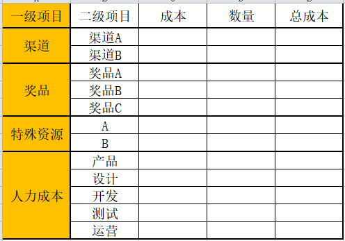 如何在3天漲粉18萬？免費(fèi)送活動的常見玩法合集 百度網(wǎng)盤可下載 第3張