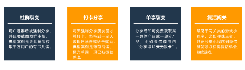 如何在3天漲粉18萬？免費(fèi)送活動的常見玩法合集 百度網(wǎng)盤可下載 第9張