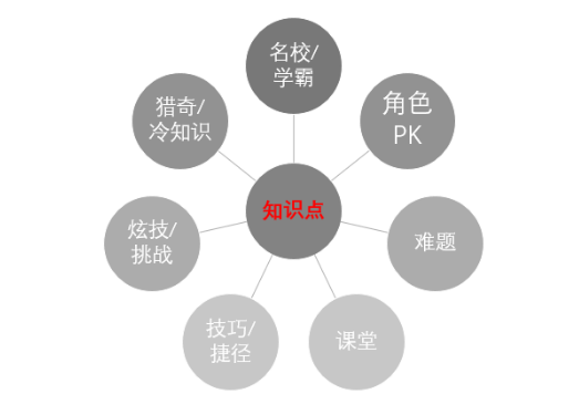 云朵日報-三盛教育控股股東福建卓豐解除質(zhì)押950萬股  第2張