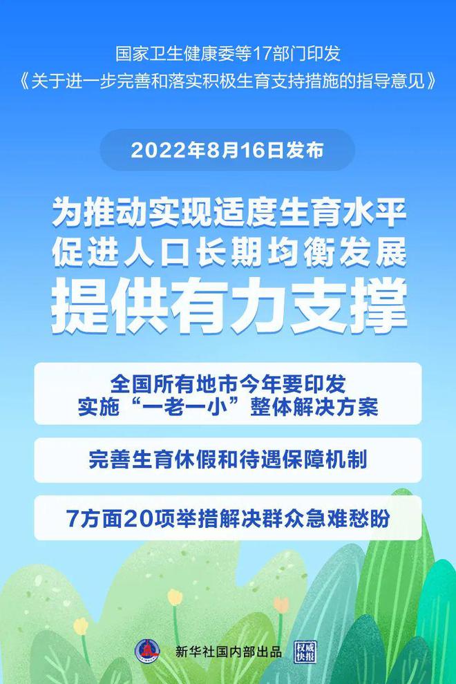 鼓勵(lì)生三孩！20項(xiàng)給力措施！17部門聯(lián)合發(fā)文 第1張